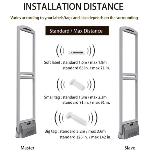 Retail Shop Security Gate, Security Tags Wide Sense Distance Sound Light Alarm, Retail Anti-Theft Security Sensor Theft-Prevention AM EAS System for Supermarket Clothing Stores