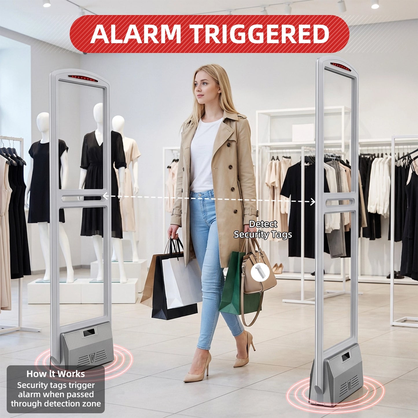 PACABA Retail Security Gate Theft-Prevention AM EAS System for Clothing Stores | AM-055