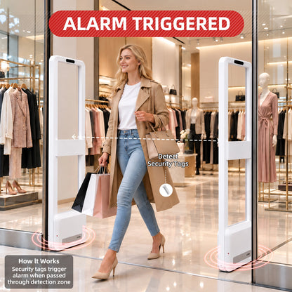PACABA Retail Security Gate Theft-Prevention AM EAS System for Clothing Stores | AM-088 – product view 2