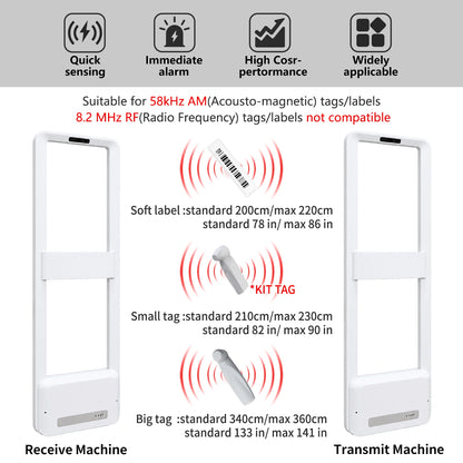 PACABA Retail Security Gate Theft-Prevention AM EAS System for Clothing Stores | AM-088 – product view 4
