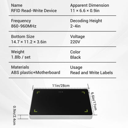 Mini UHF RFID Reader Writer, ISO18000-6C – product view 4