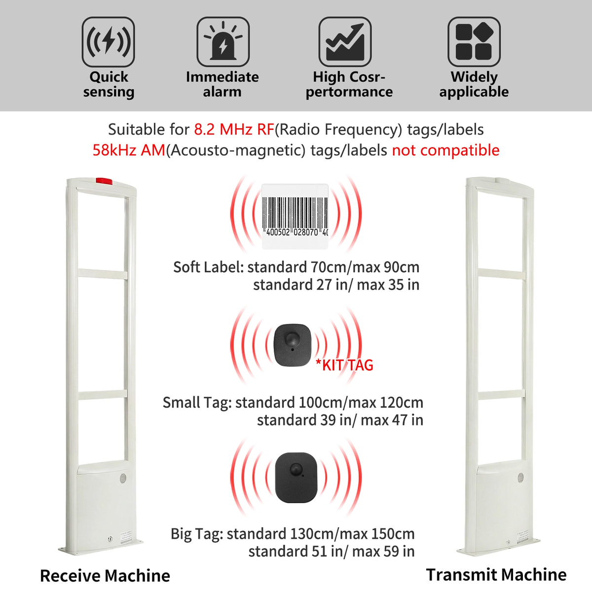 PACABA RF-003 8.2MHz RF EAS Security Gate Kit – product view 4