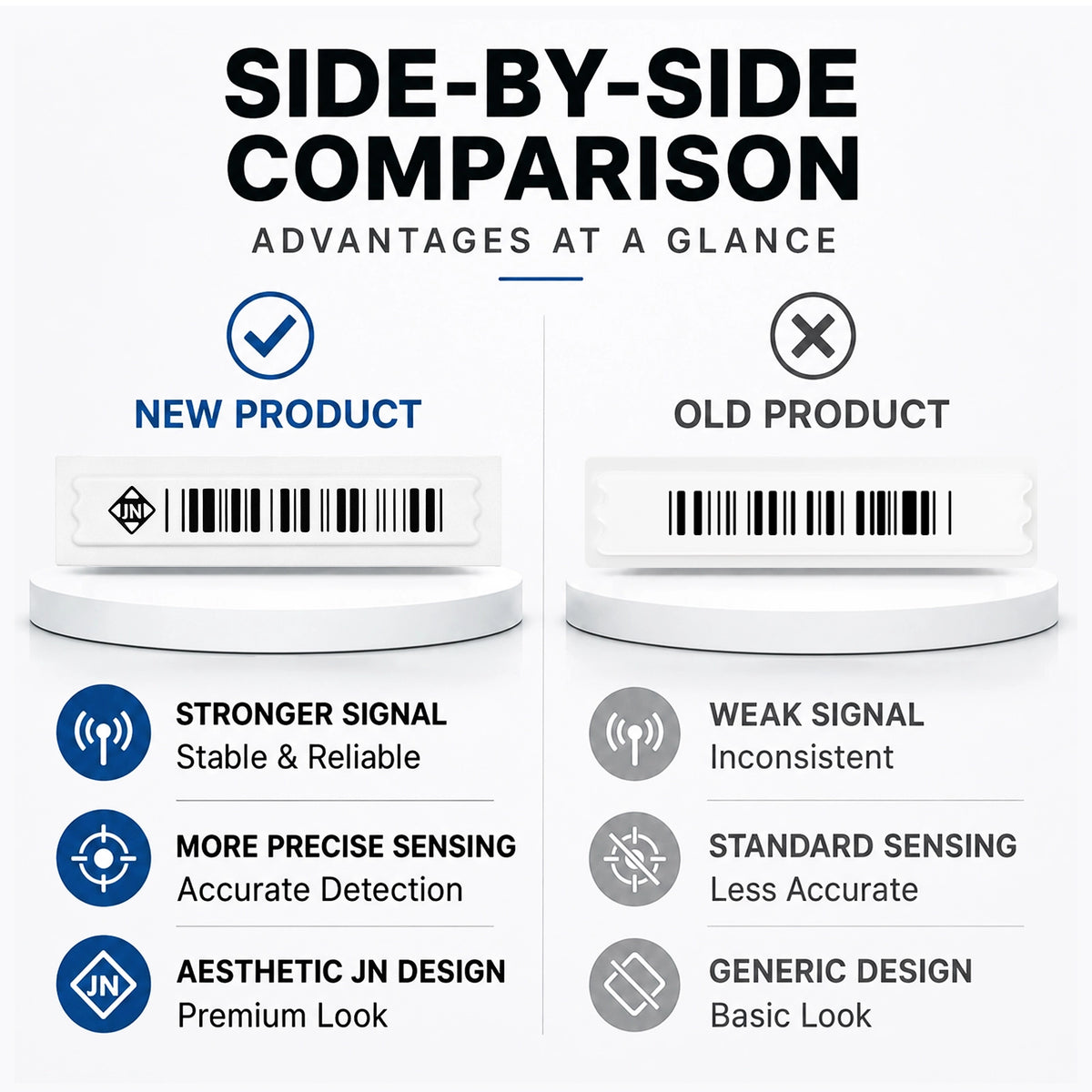 58kHz AM Barcode Security Labels, 1000 Pack – product view 4