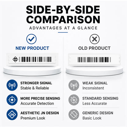 58kHz AM Barcode Security Labels, 1000 Pack – product view 4