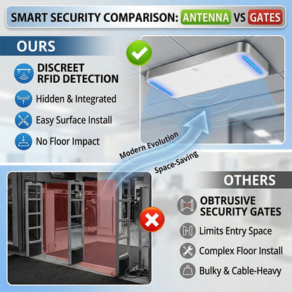 RFID 860~960MHz Alarm Detector for Clothing & Jewelry Shop