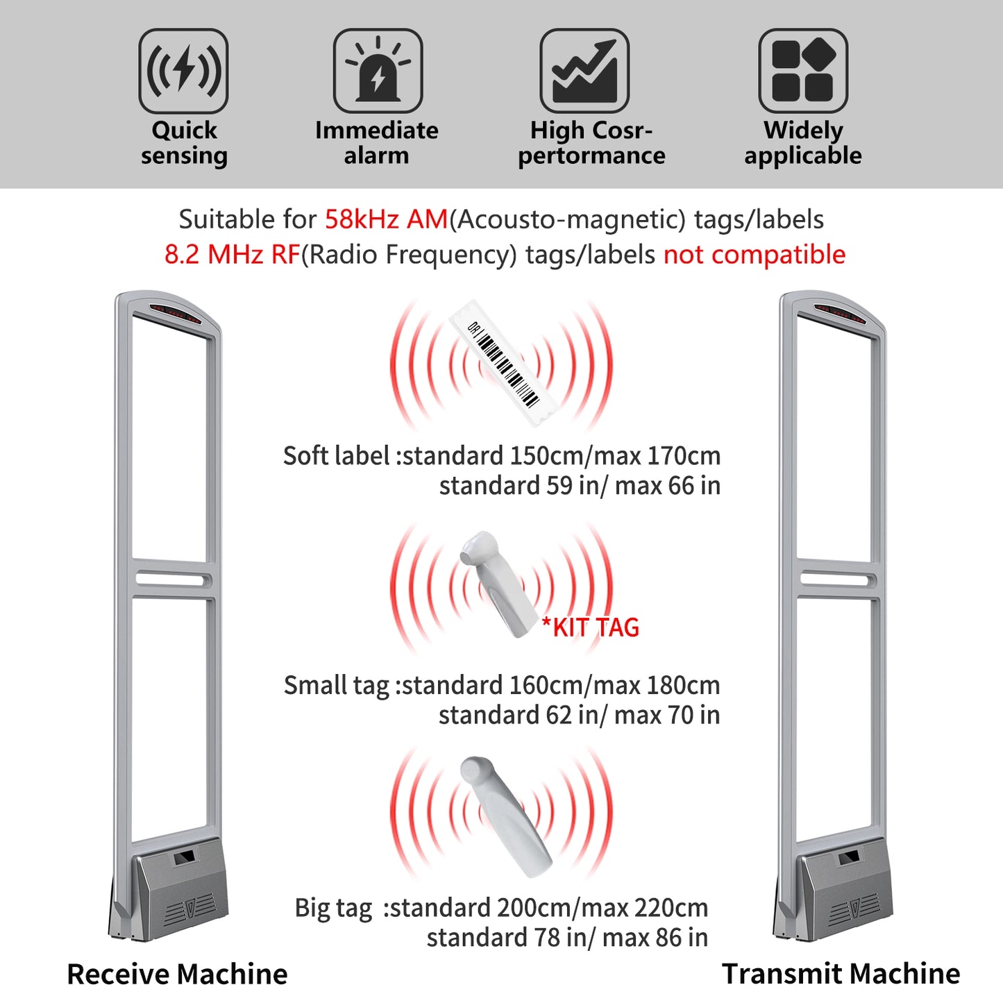 PACABA Retail Security Gate Theft-Prevention AM EAS System for Clothing Stores | AM-055