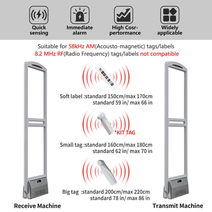 PACABA Retail Security Gate Theft-Prevention AM EAS System for Clothing Stores | AM-055