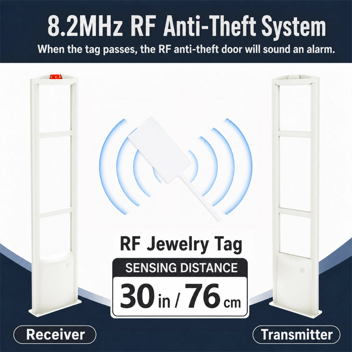 8.2MHz RF Jewelry Security Labels, 500 Pack – product view 6