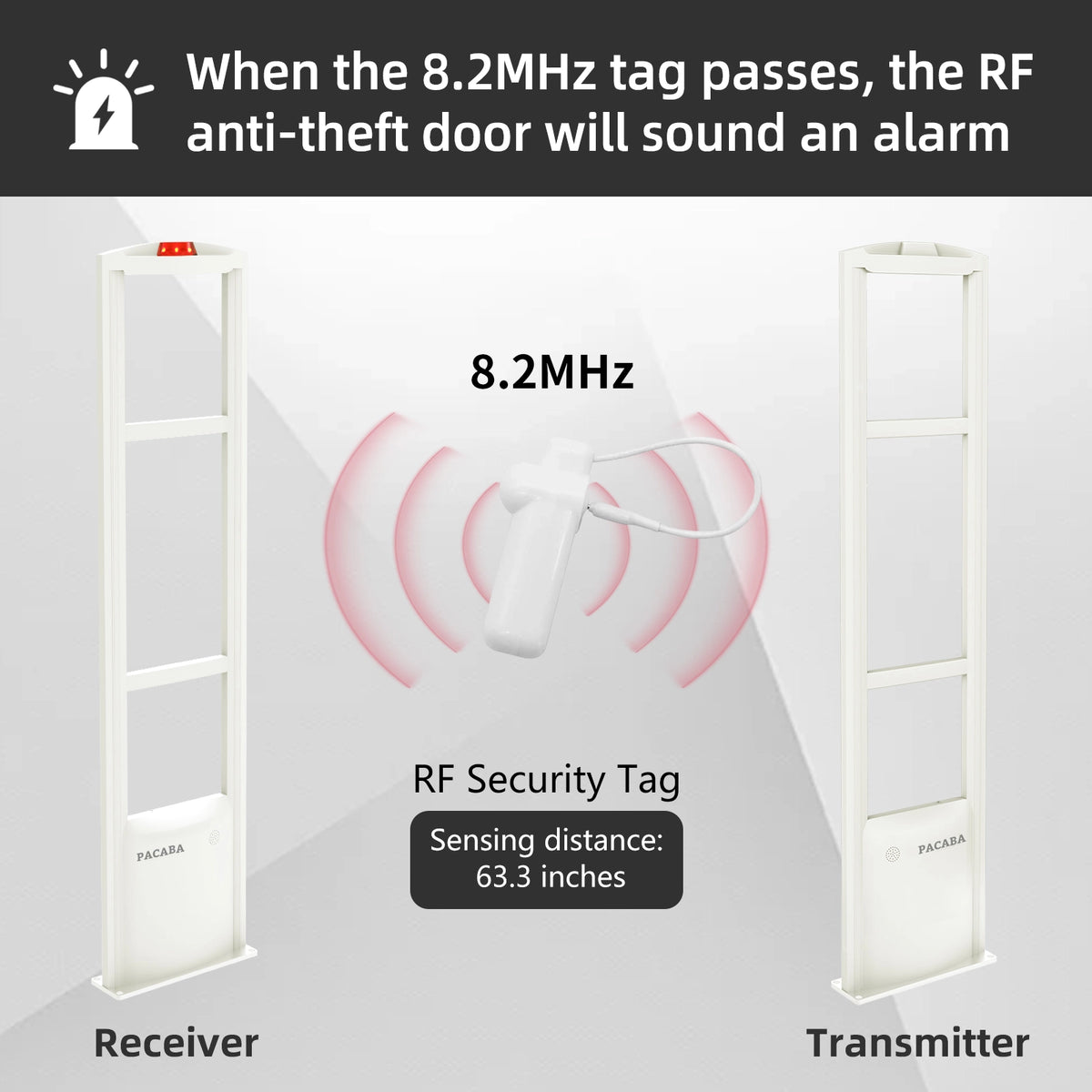 8.2MHz RF Lanyard Security Tags, White, 100 Pack – product view 6