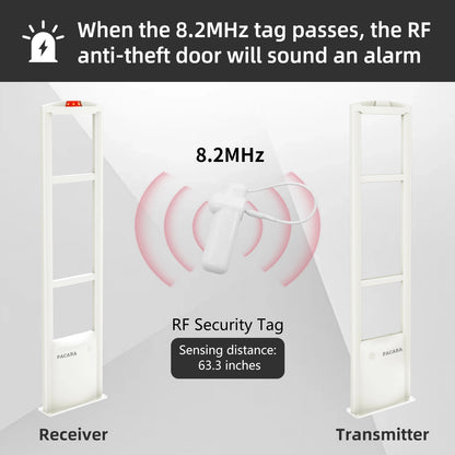 8.2MHz RF Lanyard Security Tags, White, 100 Pack – product view 6