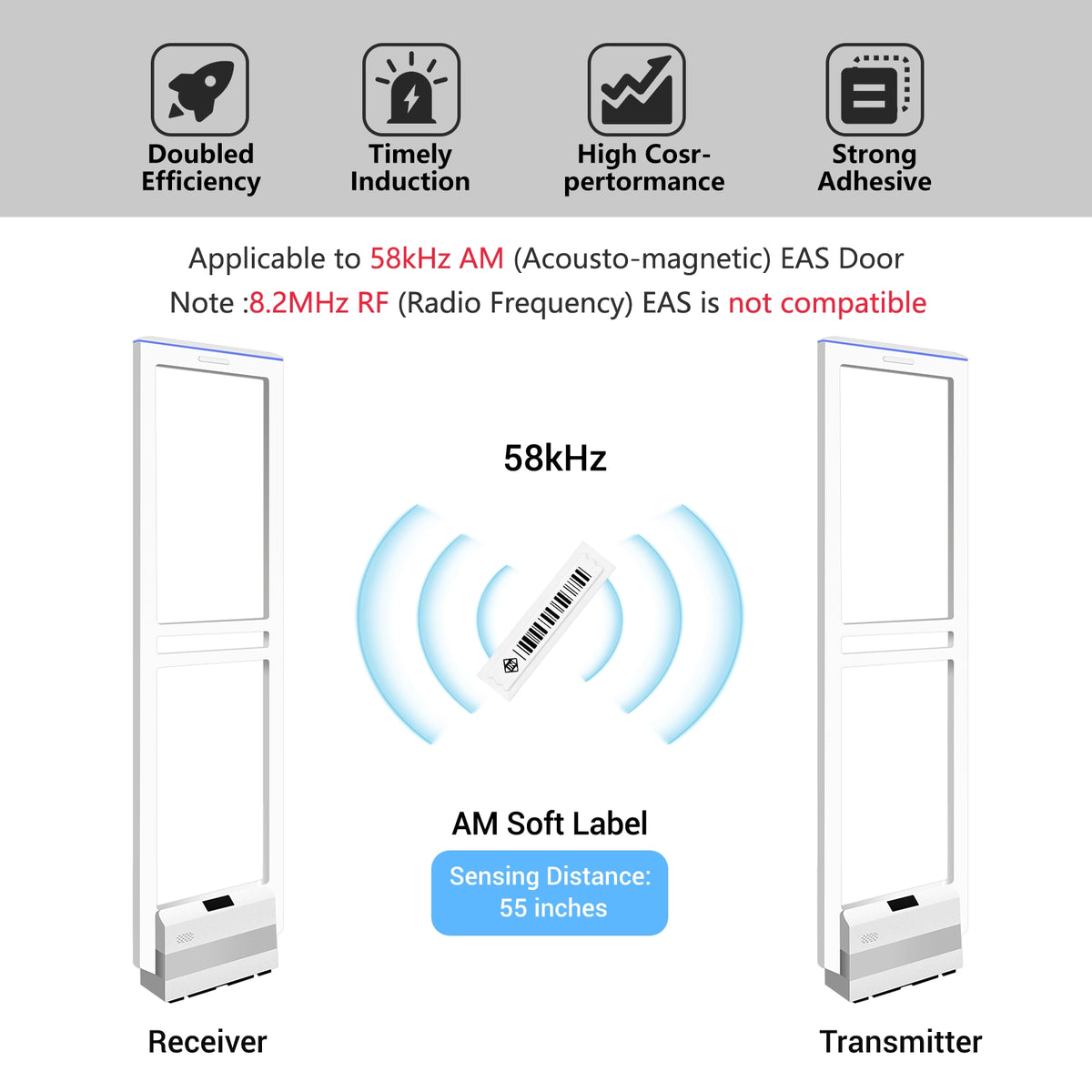 58kHz AM Barcode Security Labels, 1000 Pack – product view 6